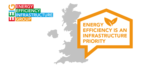 Energy Efficiency is an Infrastructure Priority - Infographic